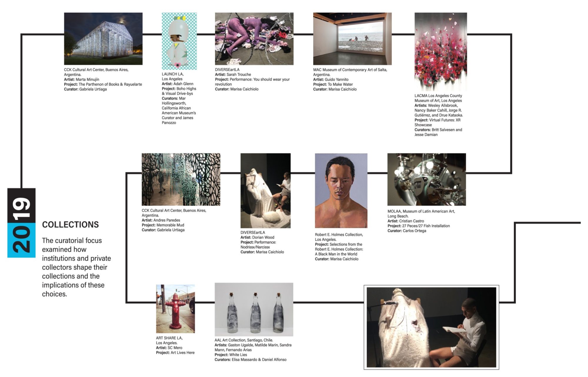 TIMELINE-DIVERSE-2019-1-2000x1282 TIMELINE DIVERSE 2019 1 2000x1282 1