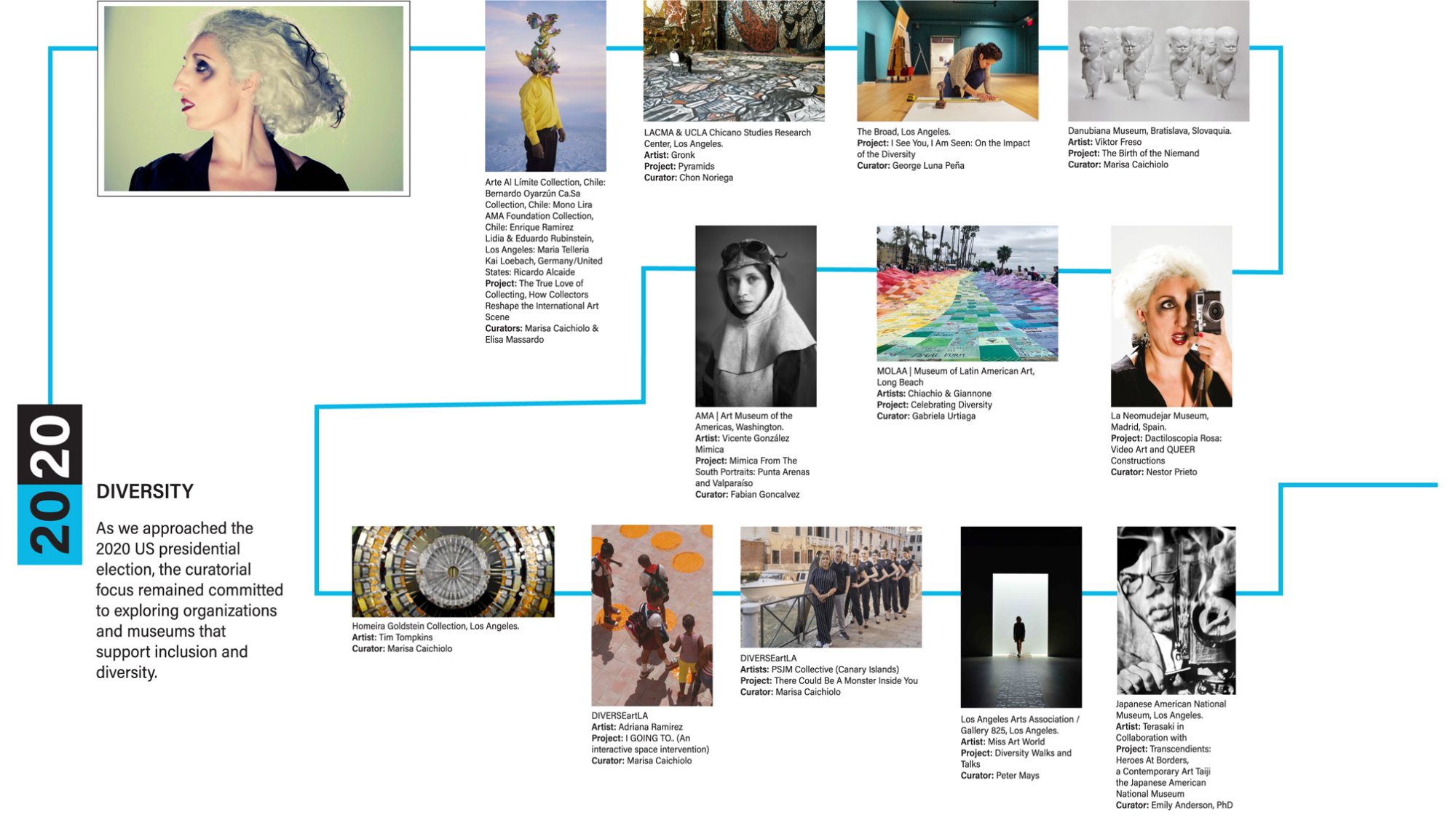 TIMELINE-DIVERSE-2020-62-2000x1153 TIMELINE DIVERSE 2020 62 2000x1153 1