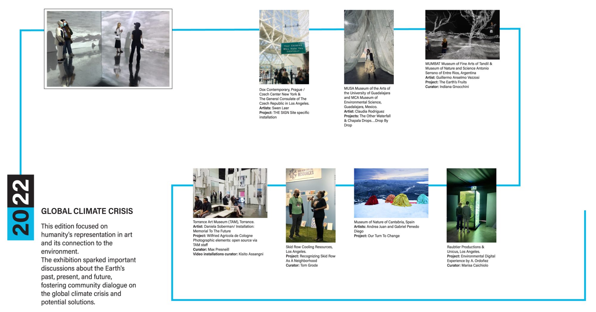 TIMELINE-DIVERSE-2022-62-2000x1049 TIMELINE DIVERSE 2022 62 2000x1049 1