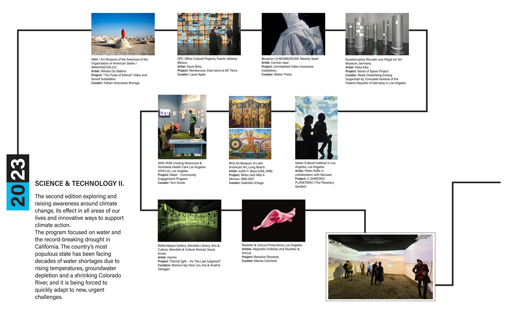 TIMELINE DIVERSE 2023 TIMELINE DIVERSE 2023 62